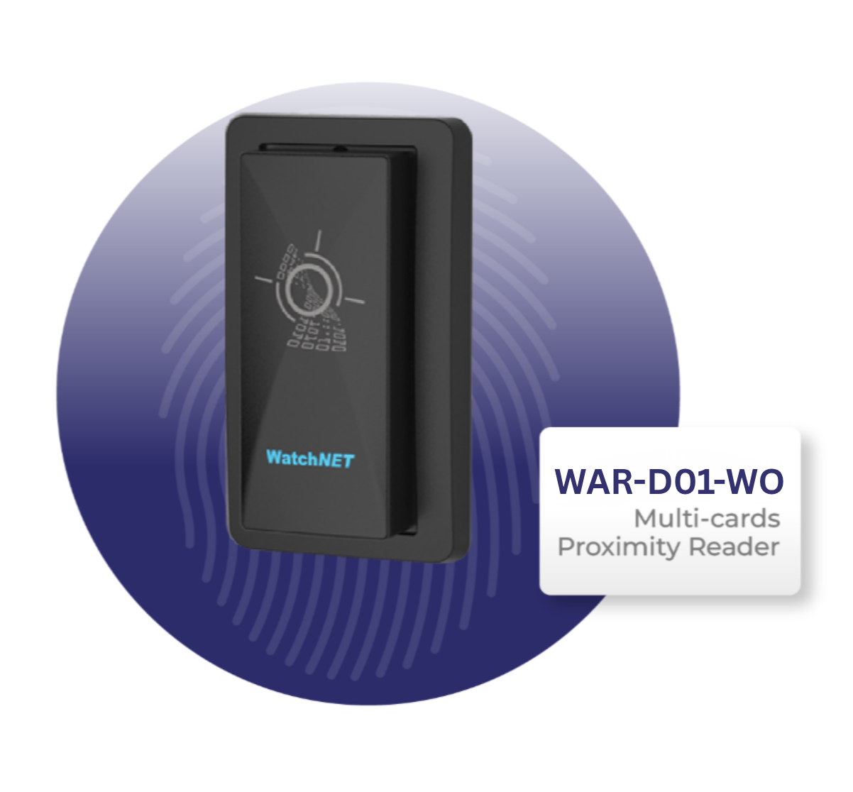 WAC-xDxT-SERIES (4)